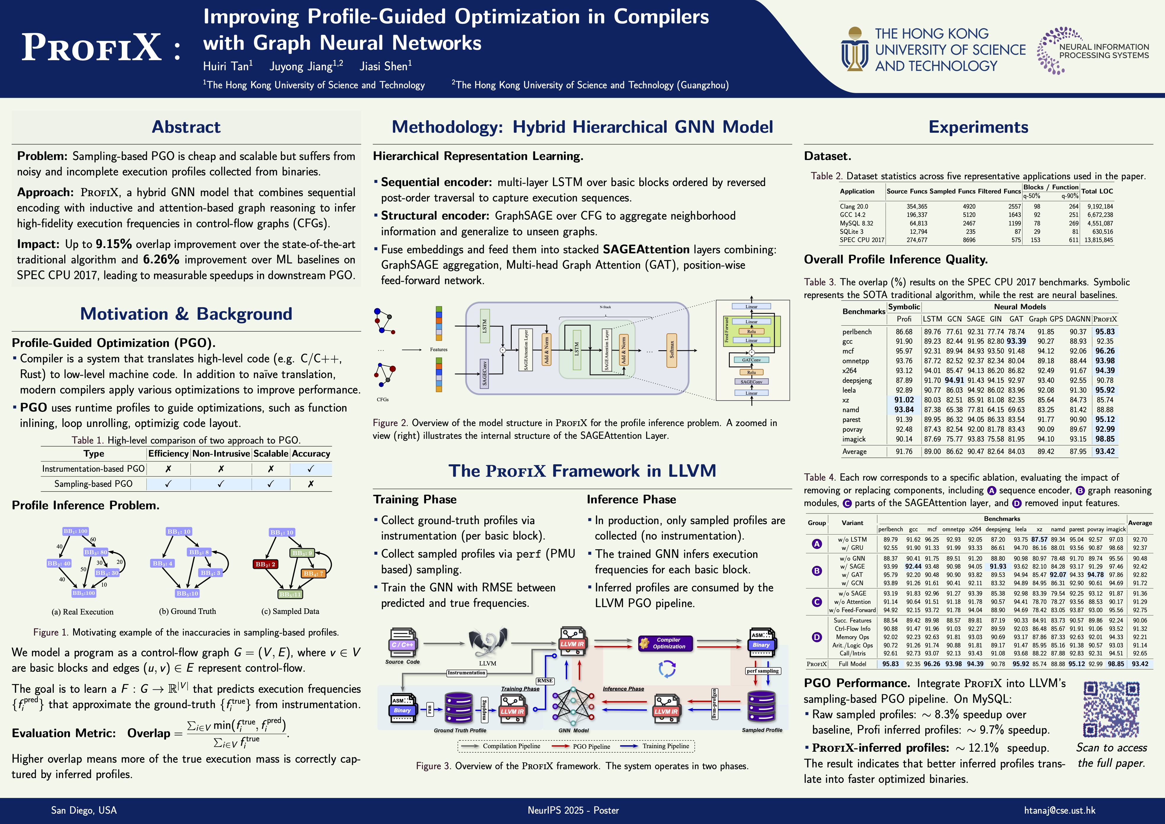 NeurIPS Poster ProfiX: Improving Profile-Guided Optimization in